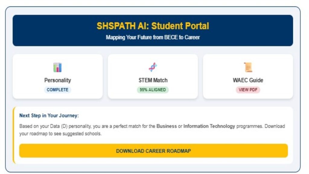 SHSpath AI For SHS Selection