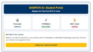 How To Use SHSpath AI For SHS Selection