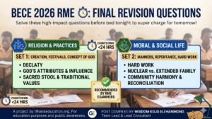 Solve these 2026 BECE Final RME Questions Before Monday
