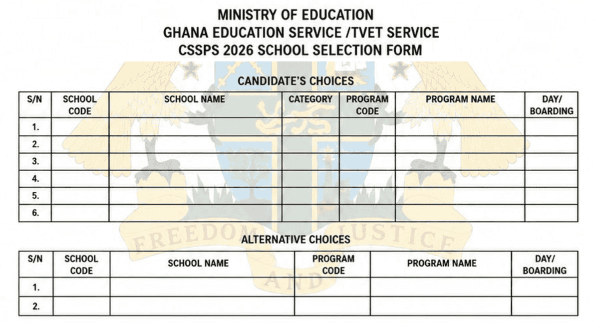 How to fill the 2026 School Selection form correctly