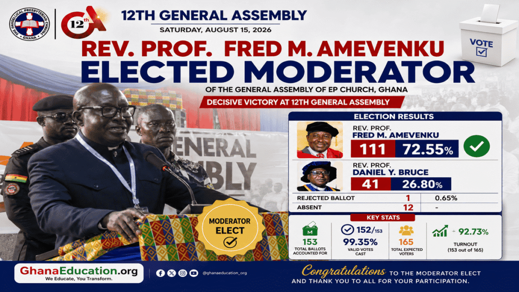 Rev. Prof. Amevenku Elected Moderator of EP Church