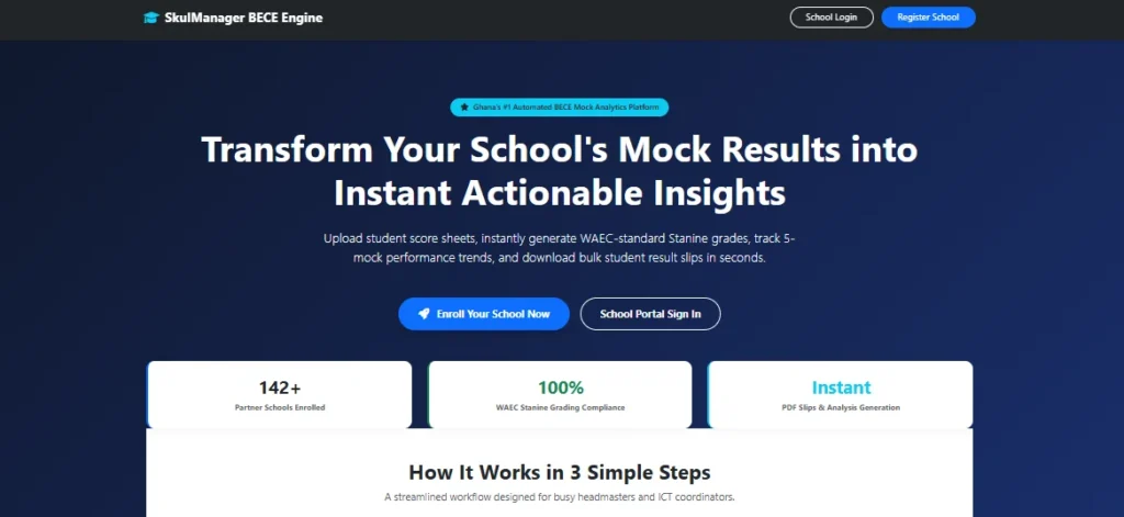 bece mock reslt analysis