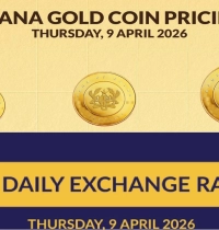 BoG Exchange Rates and Gold Coin Prices